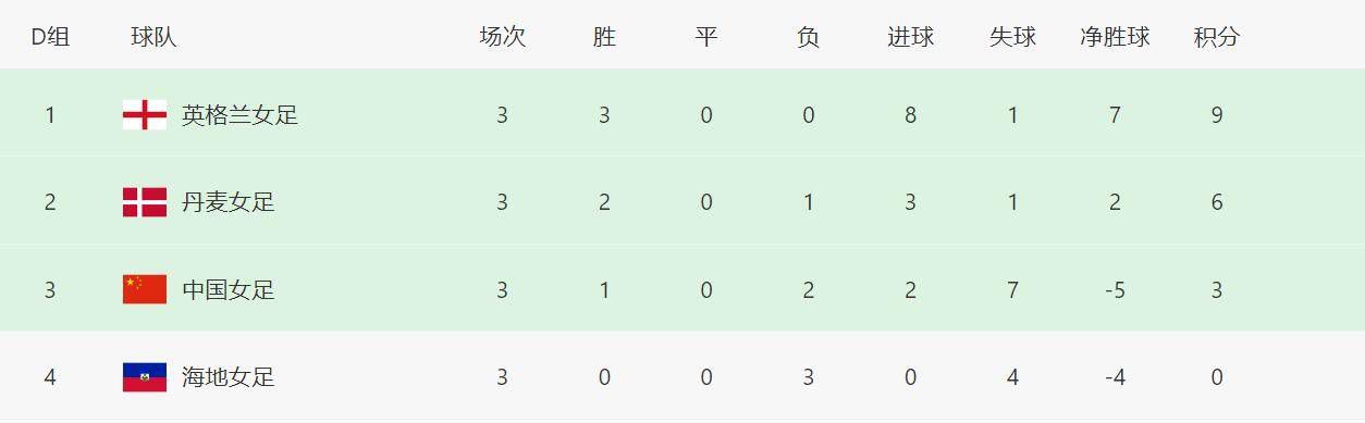 久久免费视频精品