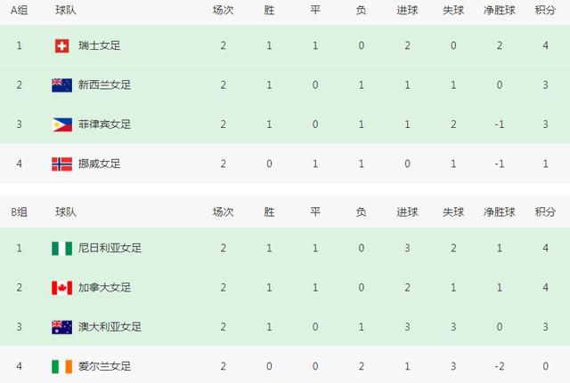 隔壁的姐姐