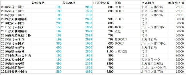 嘘！禁止想象！
