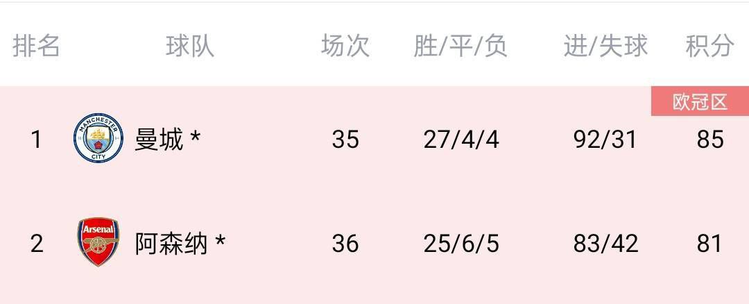 欧美日韩一区二区综合