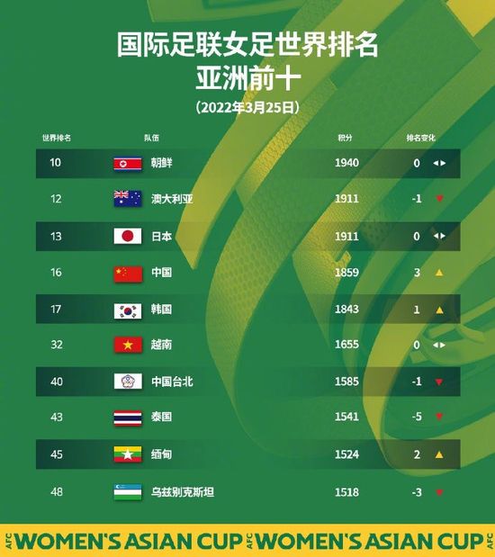 在线视频免费国产成人
