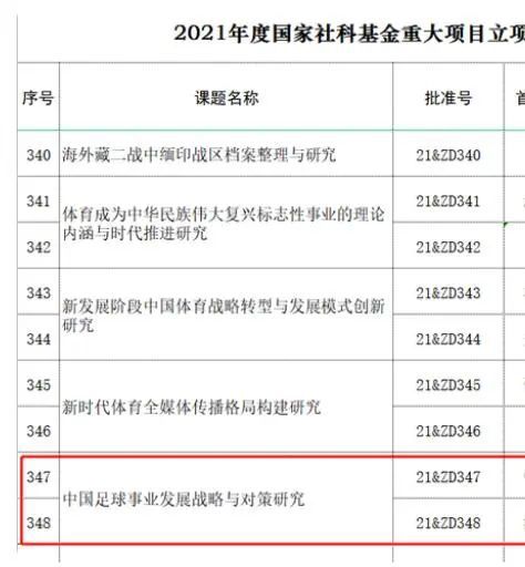 国产在线观看一区二区三区四区