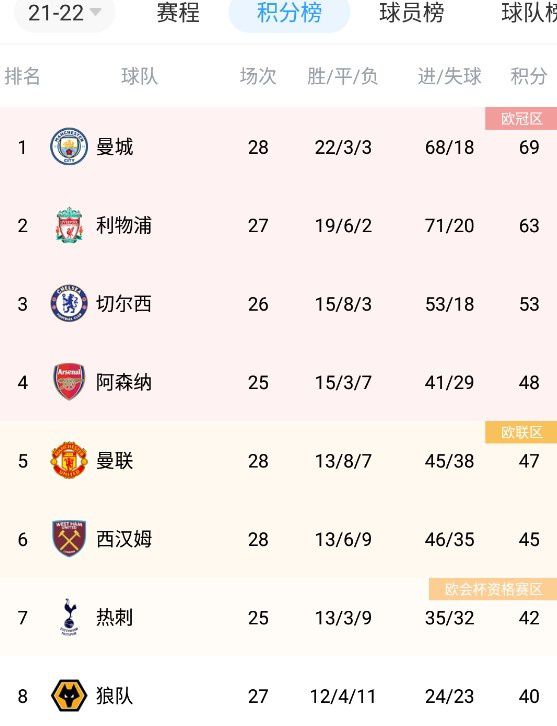 精品国产a