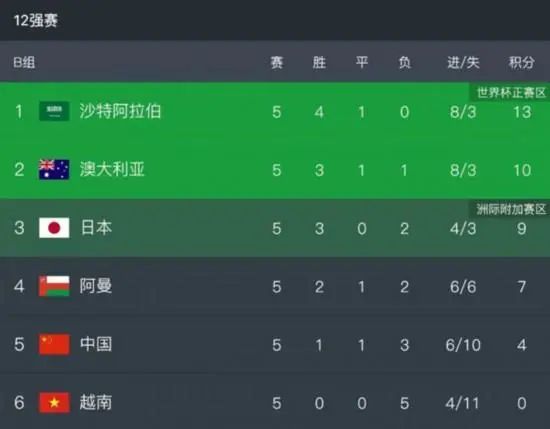 公寓女郎