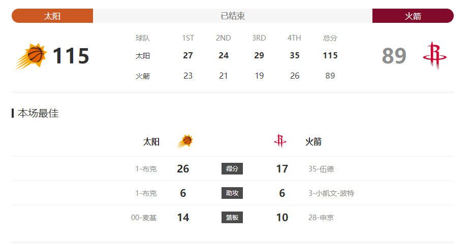 在线亚洲不卡